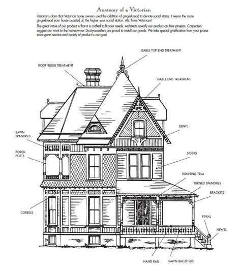 victorian house exterior details